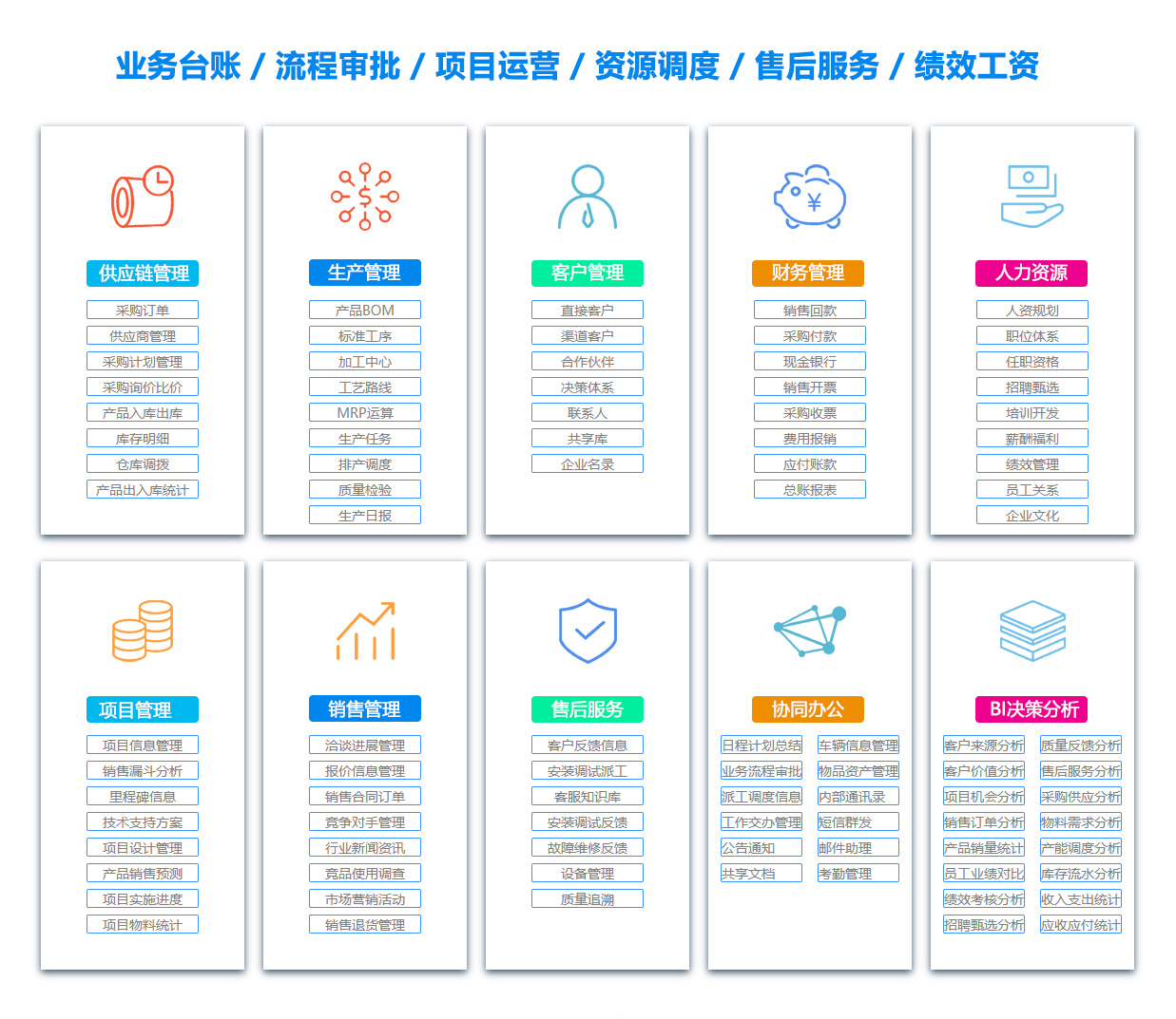 潍坊日志管理系统